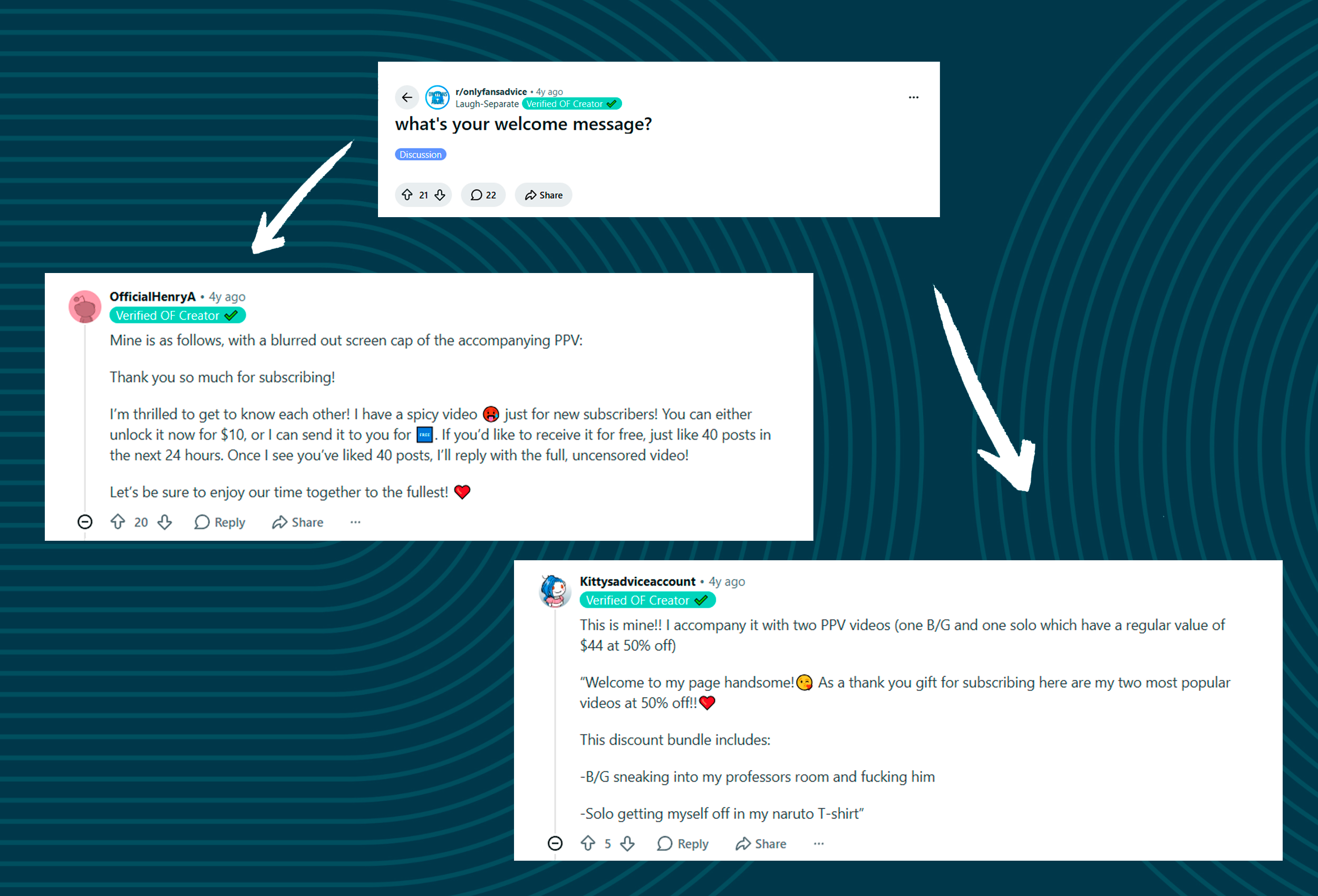 OnlyFans Welcome Message: Templates & Retention Strategies | OnlySonar
