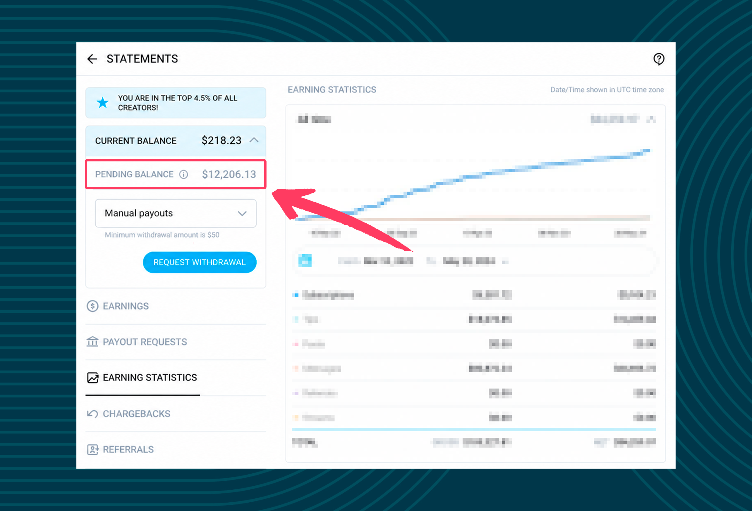 OnlyFans Payouts Guide: Schedule, Methods, Fees & How to Get Paid (2026